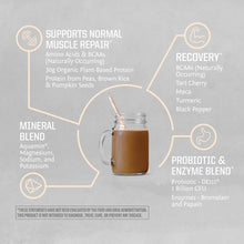 Load image into Gallery viewer, Organic Active Protein Vegan Protein Powder, Chocolate Flavor, 4.96 Lbs (45 Servings)