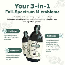 Load image into Gallery viewer, Flora Biome: Premium Organic Probiotic Blend for Ultimate Gut Health