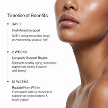 Load image into Gallery viewer, Revitalize Your Health with Liposomal NAD+ for Energy and Longevity
