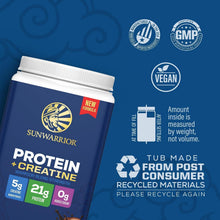 Load image into Gallery viewer, Unleash Your Inner Warrior with Chocolate Warrior Strength - Plant-Based Protein &amp; Creatine Blend (36.1 Oz)
