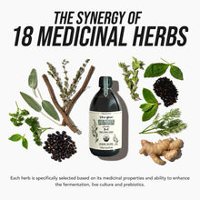 Load image into Gallery viewer, Flora Biome: Premium Organic Probiotic Blend for Ultimate Gut Health
