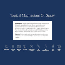 Load image into Gallery viewer, Topical Magnesium Oil Spray for Body, USA Made, Supplement for Leg Cramps, Muscle, Joint Health &amp; Sleep Support, Includes Magnesium Chloride, Lavender Extract, Aloe Vera, 2Pck (6.8 Fl Oz)
