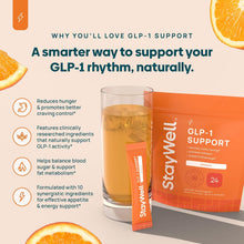 Load image into Gallery viewer, GLP-1 Supplement | Natural GLP-1 Production | GLP 1 Booster Drink Mix to Control Appetite and Cravings | Great Tasting Metabolic Support - Yerba Mate, Garcinia Cambogia, Berberine [Orange]
