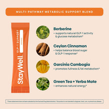 Load image into Gallery viewer, GLP-1 Supplement | Natural GLP-1 Production | GLP 1 Booster Drink Mix to Control Appetite and Cravings | Great Tasting Metabolic Support - Yerba Mate, Garcinia Cambogia, Berberine [Orange]
