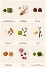 Load image into Gallery viewer, Raw Greens
